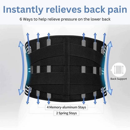 Advanced Double Pull Lumbar Support Belt